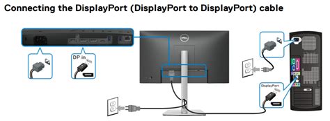 Dell P2422he Monitor Usage And Troubleshooting Guide Dell Uk