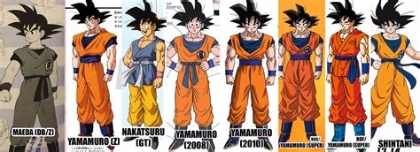 This is where you edit the look and race of your character before you start. Should future Dragon Ball games take more after Shintani's ...