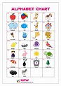 Things that start with A, B, C, D, E for Preschool | Printable ...