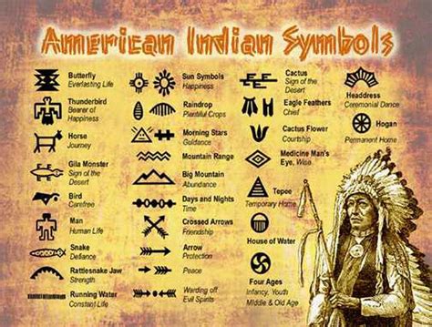 40 Awesome Native Indians Symbols Images Native American Symbols