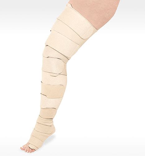 Juzo Full Leg Compression Wrap Lymphedema Products