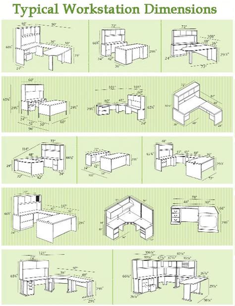 Typical Workstation Dimensions Good For Roughing Out Floor Plans