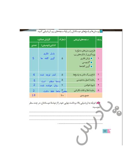 گام به گام درس دوم فارسی و نگارش دهم پادرس