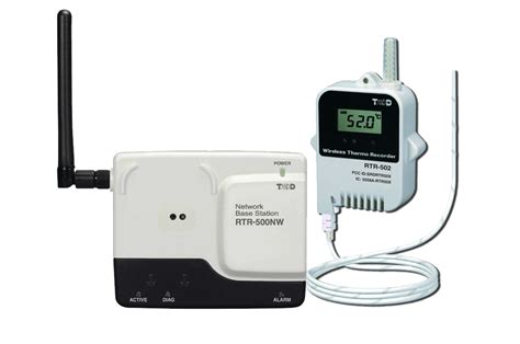 Wireless Temperature Monitoring Systems - CAS Dataloggers
