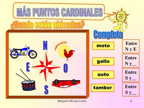 Ppt Los Puntos Cardinales Powerpoint Presentation Free Download Id