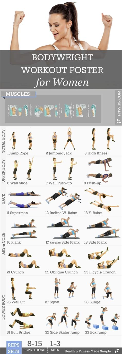 Minute Bodyweight Workout Program Pdf For Fat Body Fitness And Workout Abs Tutorial