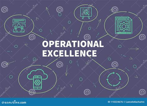 Operational Excellence Efficiency Icon Cartoon Vector Cartoondealer