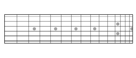 Guitar Chords Blank Sheet Sheet And Chords Collection