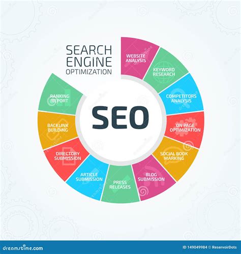 Search Engine Optimization Seo Process Stock Illustration Illustration Of Diagram Site