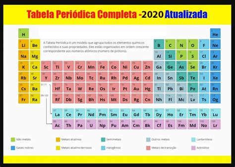 Tabela Periodica Online