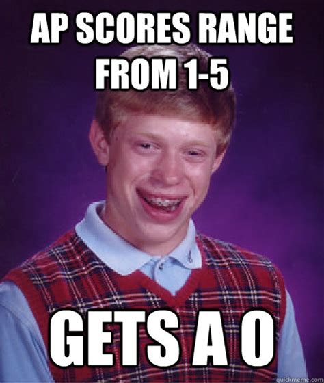 Ap Scores Range From 1 5 Gets A 0 Bad Luck Brian Quickmeme