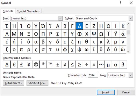 Delta Symbol And How To Type It On Keyboard How I Got The Job