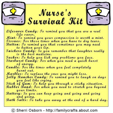 Nursing Survival Kit Student Survival Kits Survival Kit Ts