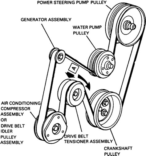 Chevy 53 Serpentine Belt Diagram