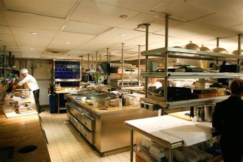 The Complete Guide To Restaurant Kitchen Design Pos Sector