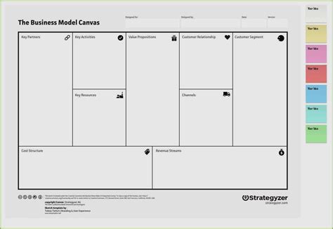 Business Model Canvas Deutsch Vorlage Beste Business Model Canvas