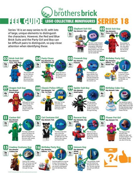 Lego 71021 Collectible Minifigures Series 18 Feel Guide [review] The Brothers Brick The