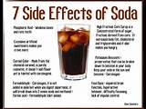 Images of Sodas Without Phosphoric Acid