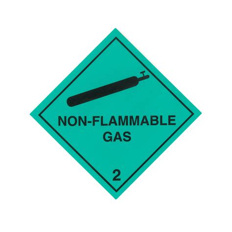 Class 2 2 Non Flammable And Non Toxic Gases Placards 250mm X 250mm
