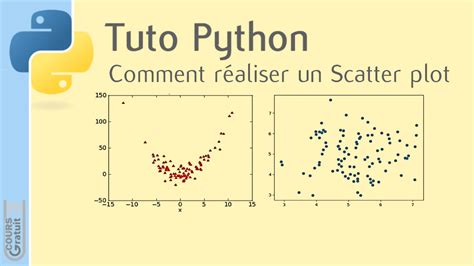 TUTO Python Gratuits Apprendre Python En Ligne