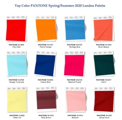 Top Color Pantone Springsummer 2020 London Palette Summer Color Trends