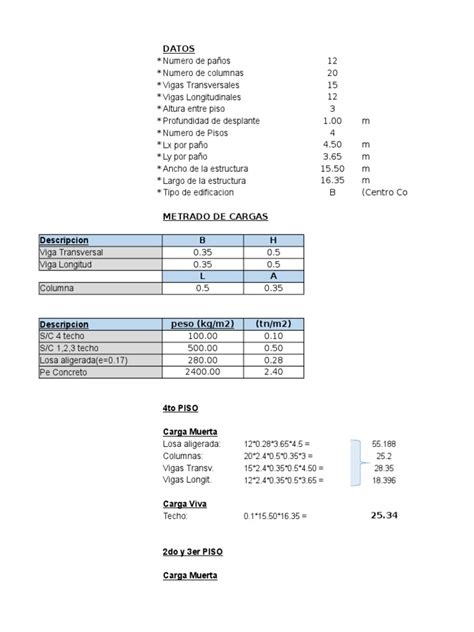 Pdf Metrado De Cargas Por Sismo Xlsx Dokumen Tips