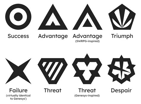 I Reimagined Our Beloved Narrative Dice Symbols Using Simple Geometric