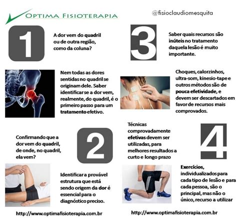 Optima Fisioterapia Tratamento Para As Dores No Quadril