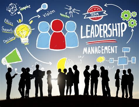 most effective leadership and management styles and approaches culcrahulraj
