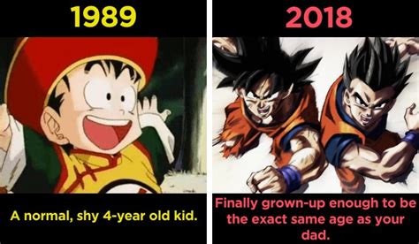For the video game, see dragon ball z: How Dragon Ball Characters Have Changed Over the Past 34 Years