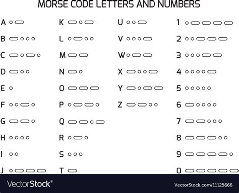 Printable Morse Code Letter And Number Chart Morse Code Letters Images