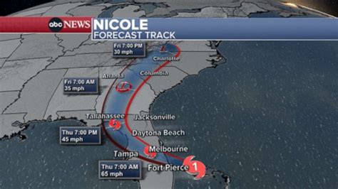 Tropical Storm Nicole Live Updates Makes Landfall As Hurricane In
