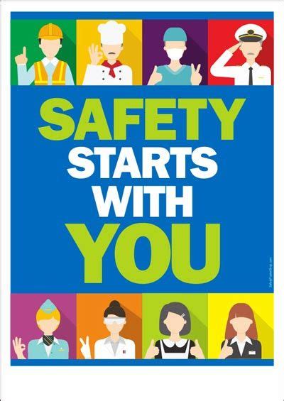 Safety Slogans Safety Poster Shop Page 2 Fire Safety Poster Health