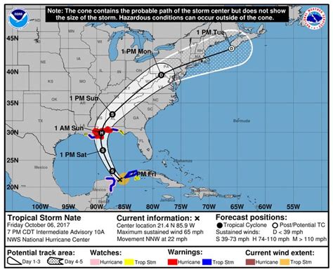 2023 Hurricane Season Track The Tropics Spaghetti Models Storm