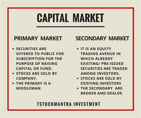 Capital Market Primary And Secondary Market Secondary Market