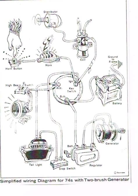 Shovelhead Chopper Wiring Diagram