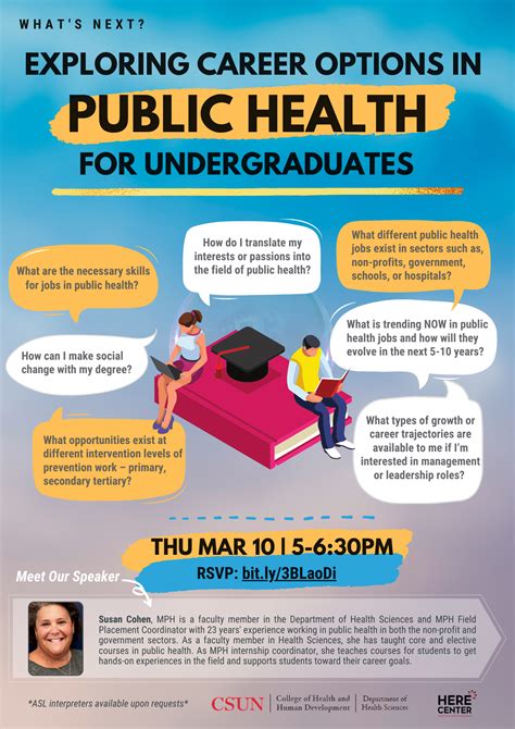 Exploring Career Options In Public Health For Undergraduates