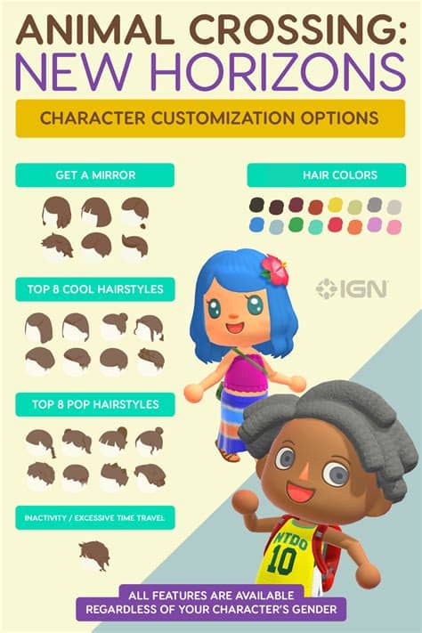 See more ideas about animal crossing, animal crossing hair, qr codes animal crossing. All Hairstyles and Hair Colors Guide - Animal Crossing ...