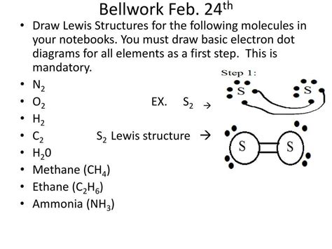 The Lewis Dot Diagram Of Nh3 How Does It Represent The Molecules