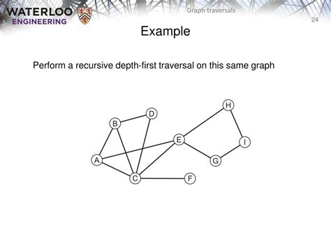 Ppt Graph Theory Powerpoint Presentation Free Download Id2812378