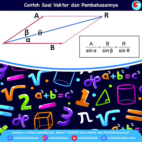 Vektor : Contoh Soal dan Pembahasannya - UtakAtikOtak.com