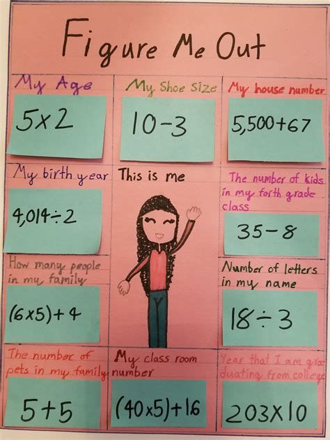 Grade 5 Math Projects Ideas Roger Brents 5th Grade Math Worksheets