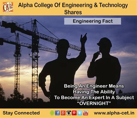 Alpha College Of Engineering Technology Shares Some Amazing Facts Addressing Every Engineer