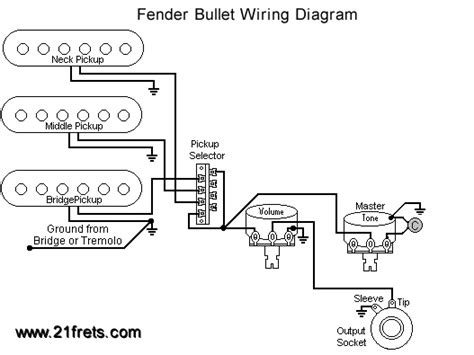 This is the stock wiring diagram for my squier california series strat, created with edraw mind map and adobe photoshop 7. Fender Squier P Bass Wiring Diagram