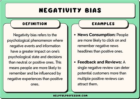 25 Negativity Bias Examples 2024