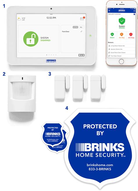 Brinks Home Security Keypad Battery Replacement - The O Guide