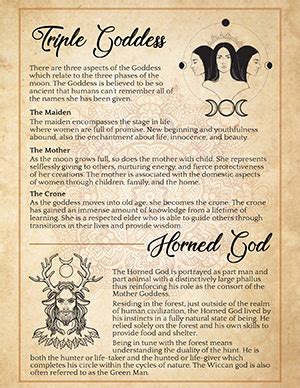 Wicca For Beginners Free Printable Book Of Shadows Grimoire