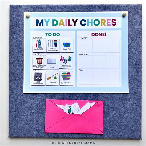 chores made simple bundle instant download the incremental mama