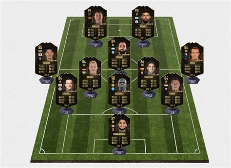 Aguero and kane, for example, are great finishers but you may prefer, like most of the community, someone faster. 'FIFA 19' TOTW 21: Koulibaly, Aguero, Ronaldo and More ...