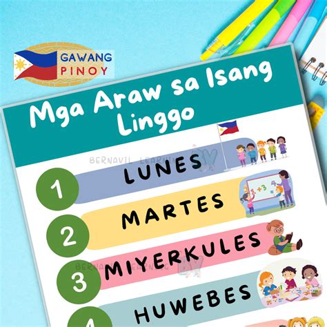 Mga Araw Sa Isang Linggo Filipino Tagalog Laminated Chart A Size